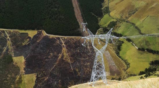 Sistema eléctrico interconectado Perú
